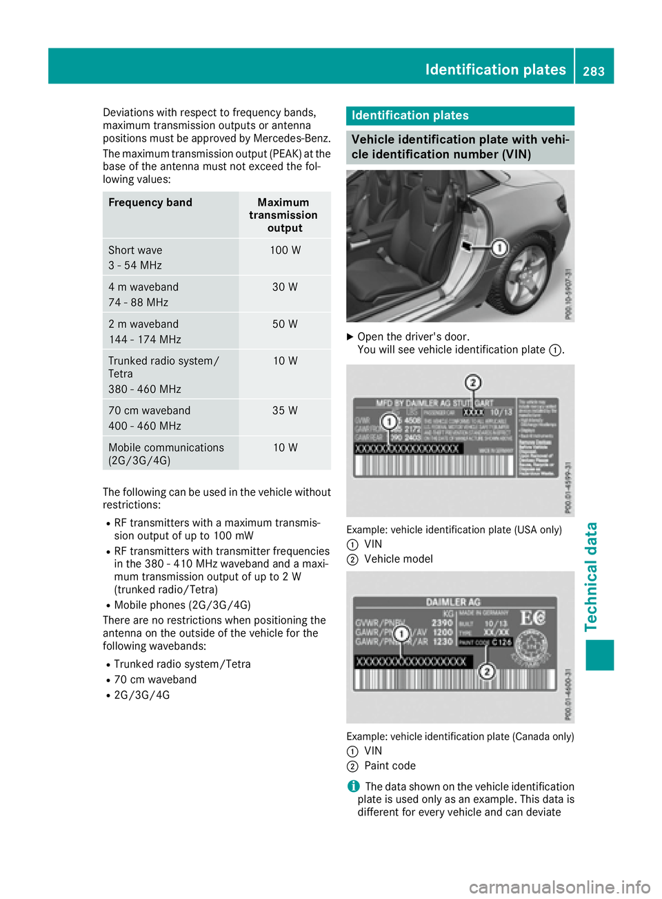 MERCEDES-BENZ SLC 2017 Owners Manual Deviations with respect to frequency bands,
maximum transmission outputs or antenna
positions must be approved by Mercedes-Benz.
The maximum transmission outpu t( PE AK) at the
base of the antenna mus MERCEDES-BENZ SLC 2017 Owners Manual Deviations with respect to frequency bands,
maximum transmission outputs or antenna
positions must be approved by Mercedes-Benz.
The maximum transmission outpu t( PE AK) at the
base of the antenna mus