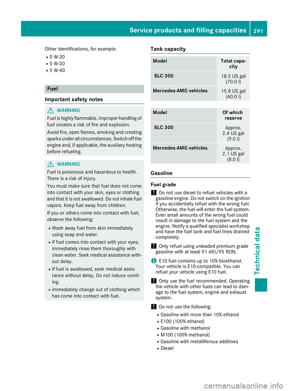 MERCEDES-BENZ SLC 2018  Owners Manual Other identifications, for example: R
0W -30R
5W -30R
5W -40
Fuel
Important safety notes
G WARNING
Fuel is highly flammable. Improper handling of
fuel creates ar isk of fire and explosion.
Avoid fire,