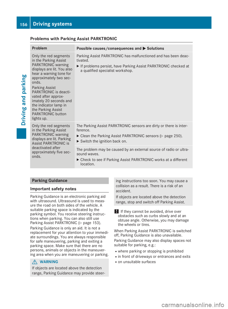 MERCEDES-BENZ SLC 2019  Owners Manual Problems with Parking Assist PARKTRONIC
ProblemPossible causes/consequences and�P�PSolutions
Only the red segmentsin the Parking AssistPARKTRONIC warningdisplays are lit. You alsohear a warning tone f