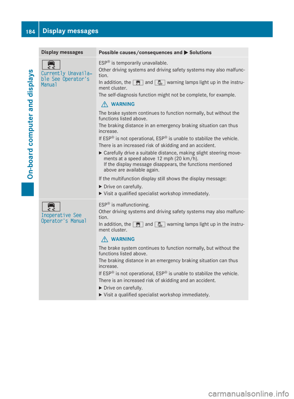 MERCEDES-BENZ SLC 2019  Owners Manual Display messagesPossible causes/consequences and�P�PSolutions
�