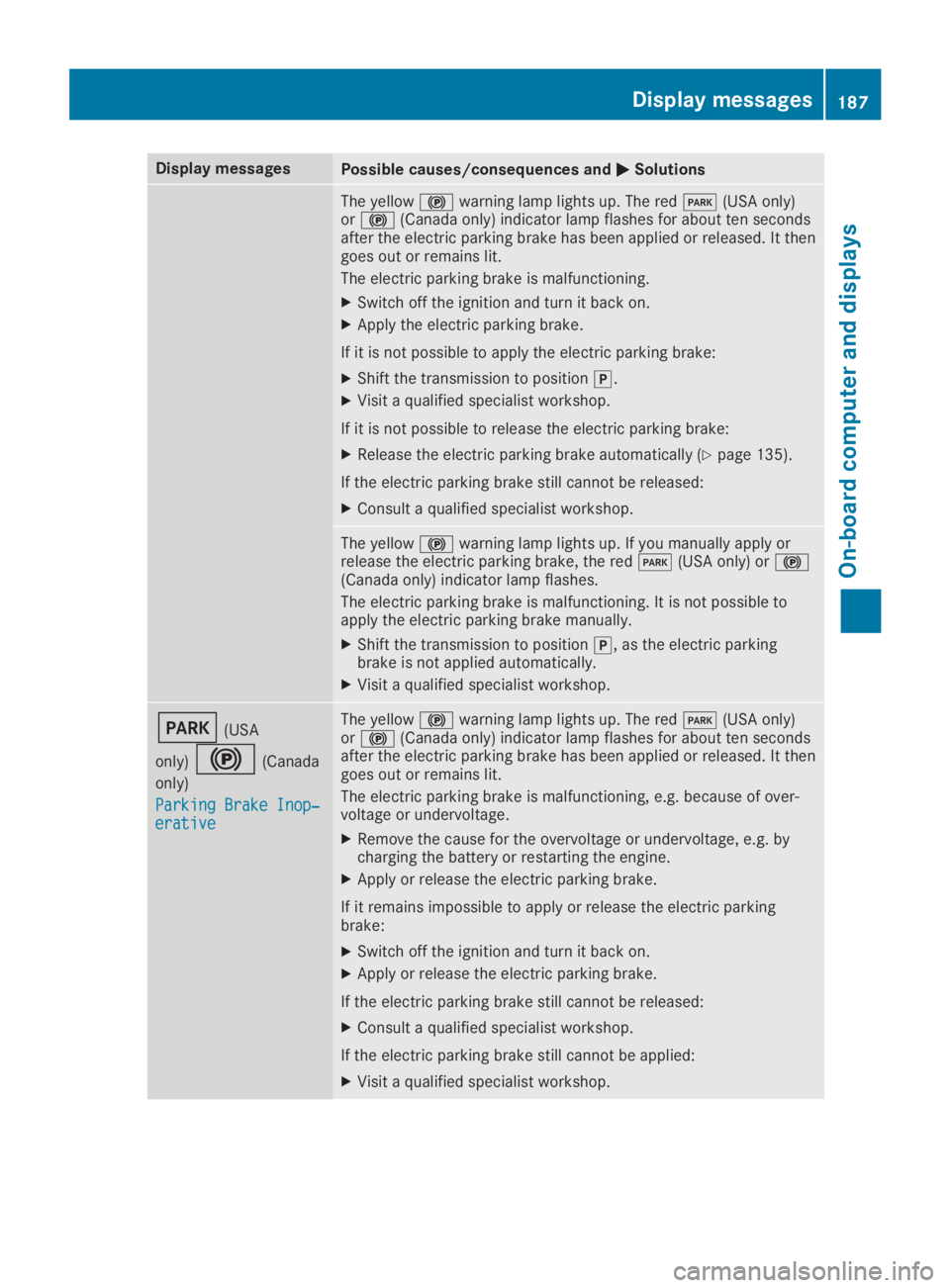 MERCEDES-BENZ SLC 2019  Owners Manual Display messagesPossible causes/consequences and�P�PSolutions
The yellow�$warning lamp lights up. The red�I(USA only)or�$(Canada only) indicator lamp flashes for about ten secondsafter the electric pa