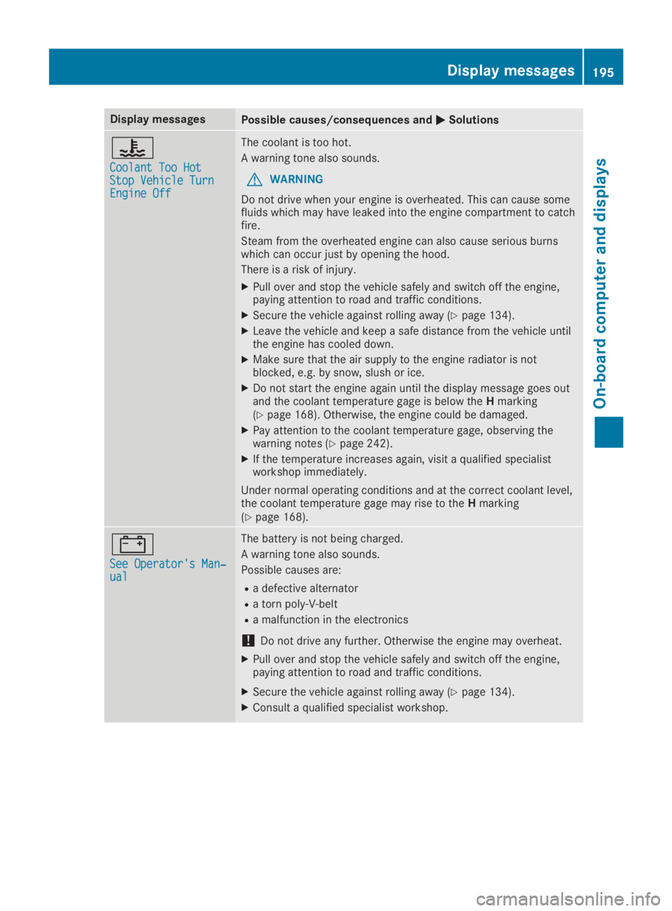 MERCEDES-BENZ SLC 2019  Owners Manual Display messagesPossible causes/consequences and�P�PSolutions
�
