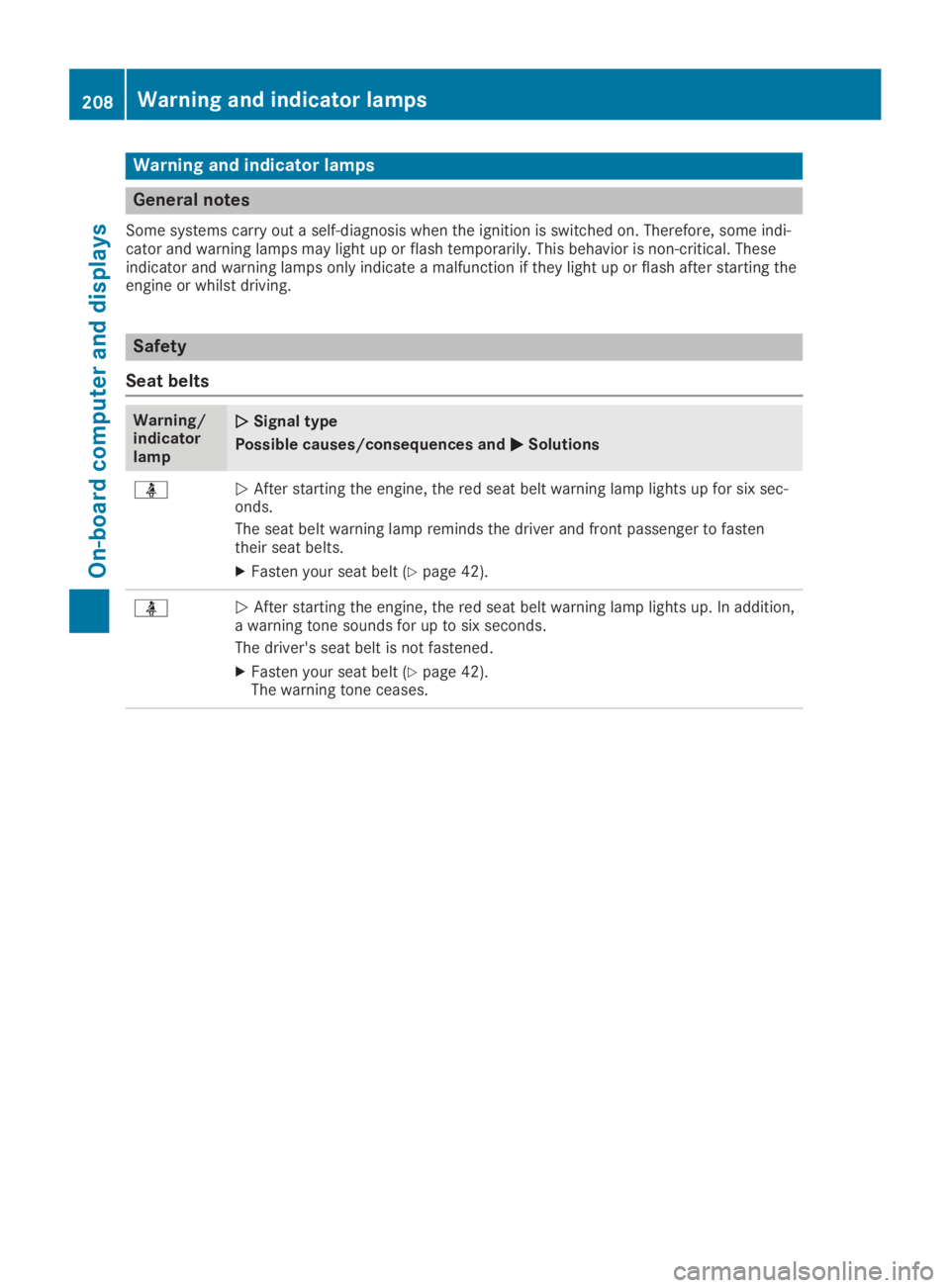 MERCEDES-BENZ SLC 2019  Owners Manual Warning and indicator lamps
General notes
Some systems carry out a self-diagnosis when the ignition is switched on. Therefore, some indi-cator and warning lamps may light up or flash temporarily. This