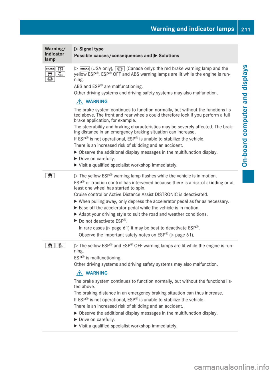 MERCEDES-BENZ SLC 2019  Owners Manual Warning/indicatorlamp
�Q�QSignal type
Possible causes/consequences and�P�PSolutions
��M�