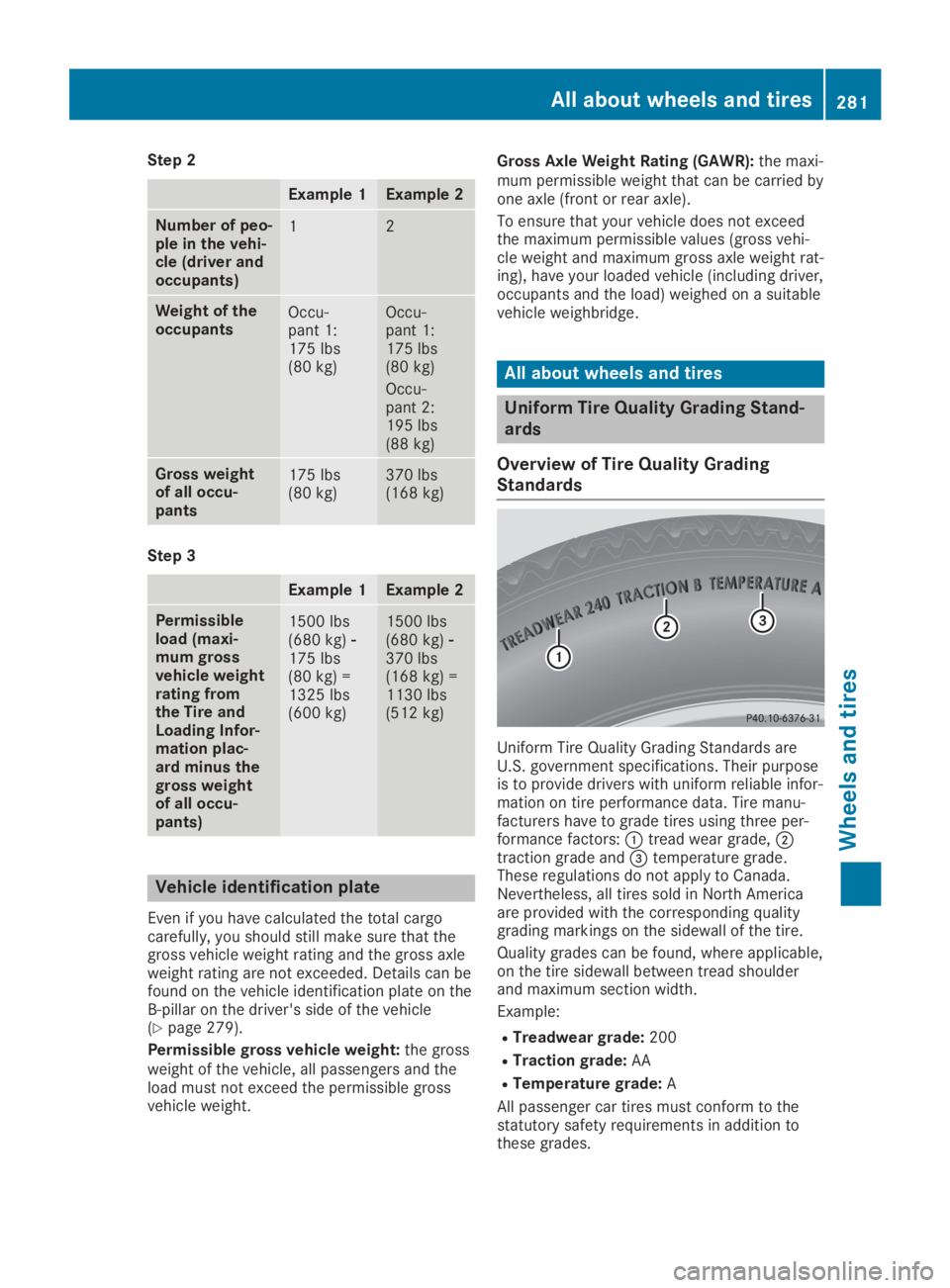 MERCEDES-BENZ SLC 2019  Owners Manual Step 2
Example 1Example 2
Number of peo-ple in the vehi-cle (driver andoccupants)
12
Weight of theoccupantsOccu-pant 1:175 lbs(80 kg)
Occu-pant 1:175 lbs(80 kg)
Occu-pant 2:195 lbs(88 kg)
Gross weight