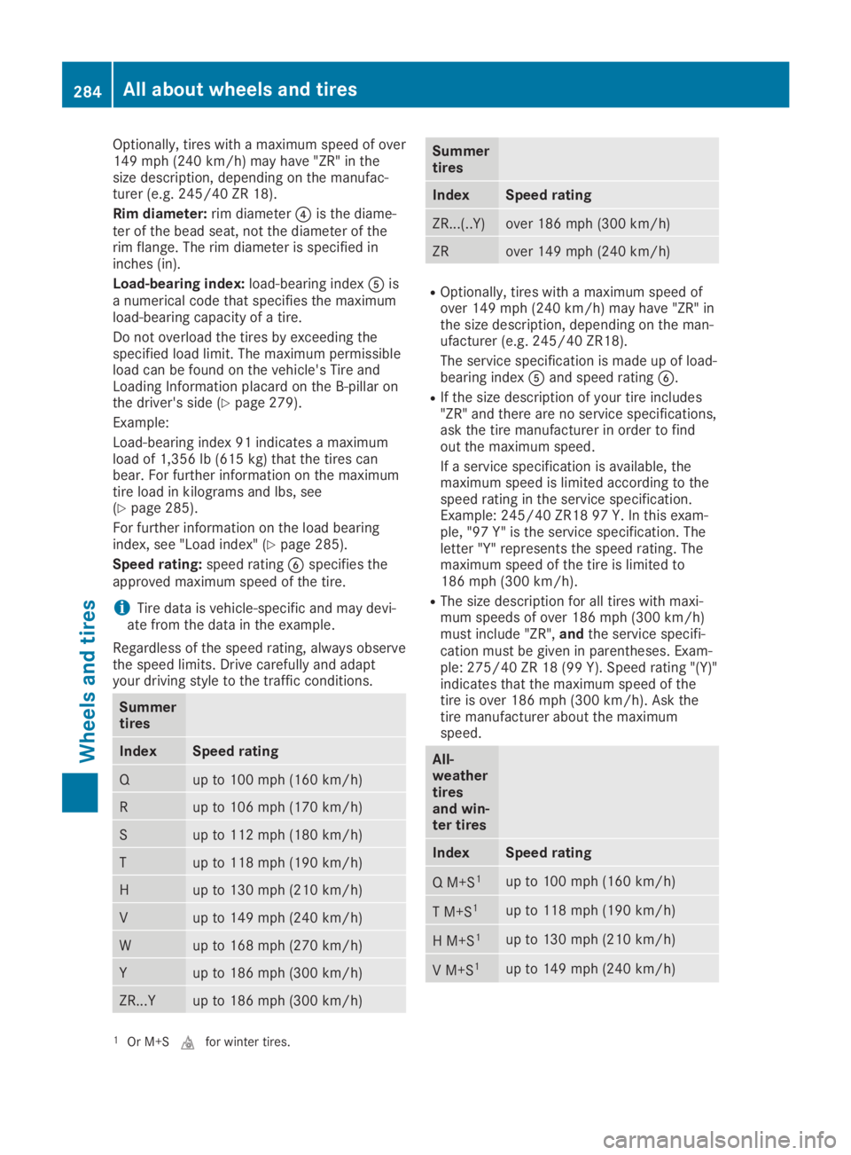 MERCEDES-BENZ SLC 2019  Owners Manual Optionally, tires with a maximum speed of over149 mph (240 km/h) may have "ZR" in thesize description, depending on the manufac-turer (e.g. 245/40 ZR 18).
Rim diameter:rim diameter�