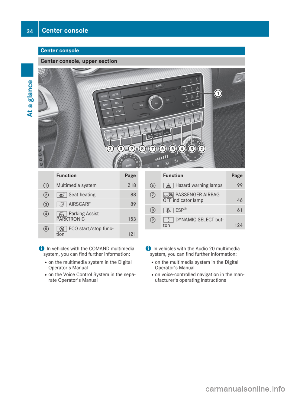 MERCEDES-BENZ SLC 2019 Owners Guide Center console
Center console, upper section
FunctionPage
�CMultimedia system218
�D�rSeat heating88
�