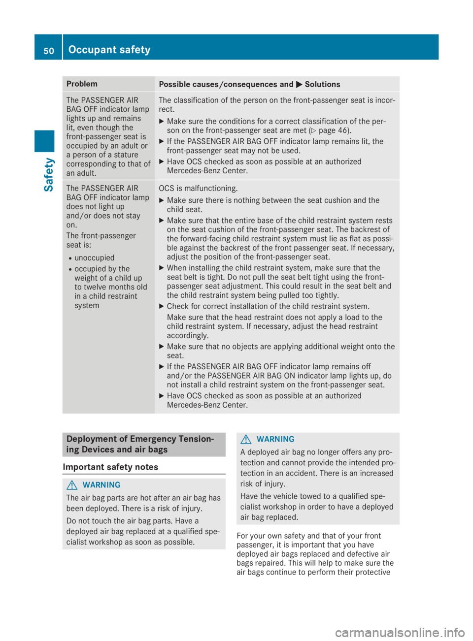MERCEDES-BENZ SLC 2019 Workshop Manual ProblemPossible causes/consequences and�P�PSolutions
The PASSENGER AIRBAG OFF indicator lamplights up and remainslit, even though thefront-passenger seat isoccupied by an adult ora person of a stature