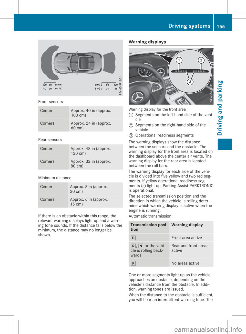 MERCEDES-BENZ SLC 2020  Owners Manual Front
sensors Ce
nter Appro
x.40 in(appr ox.
100 cm) Co
rners Appro
x.24 in(appr ox.
60 cm) Re
ar senso rs Ce
nter Appro
x.48 in(appr ox.
120 cm) Co
rners Appro
x.32 in(appr ox.
80 cm) Mini
mum distan