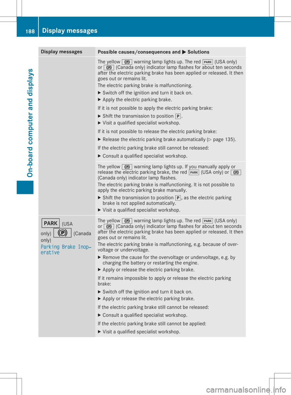MERCEDES-BENZ SLC 2020  Owners Manual Disp
laymes sages Poss
iblecauses/co nsequences and 0050 0050
Solu tions The
yellow 0024warninglamp lightsup. The red0049 (USAonly)
or 0024 (Canadaonly) ind icat orlamp flashes forabout tens econ ds
a