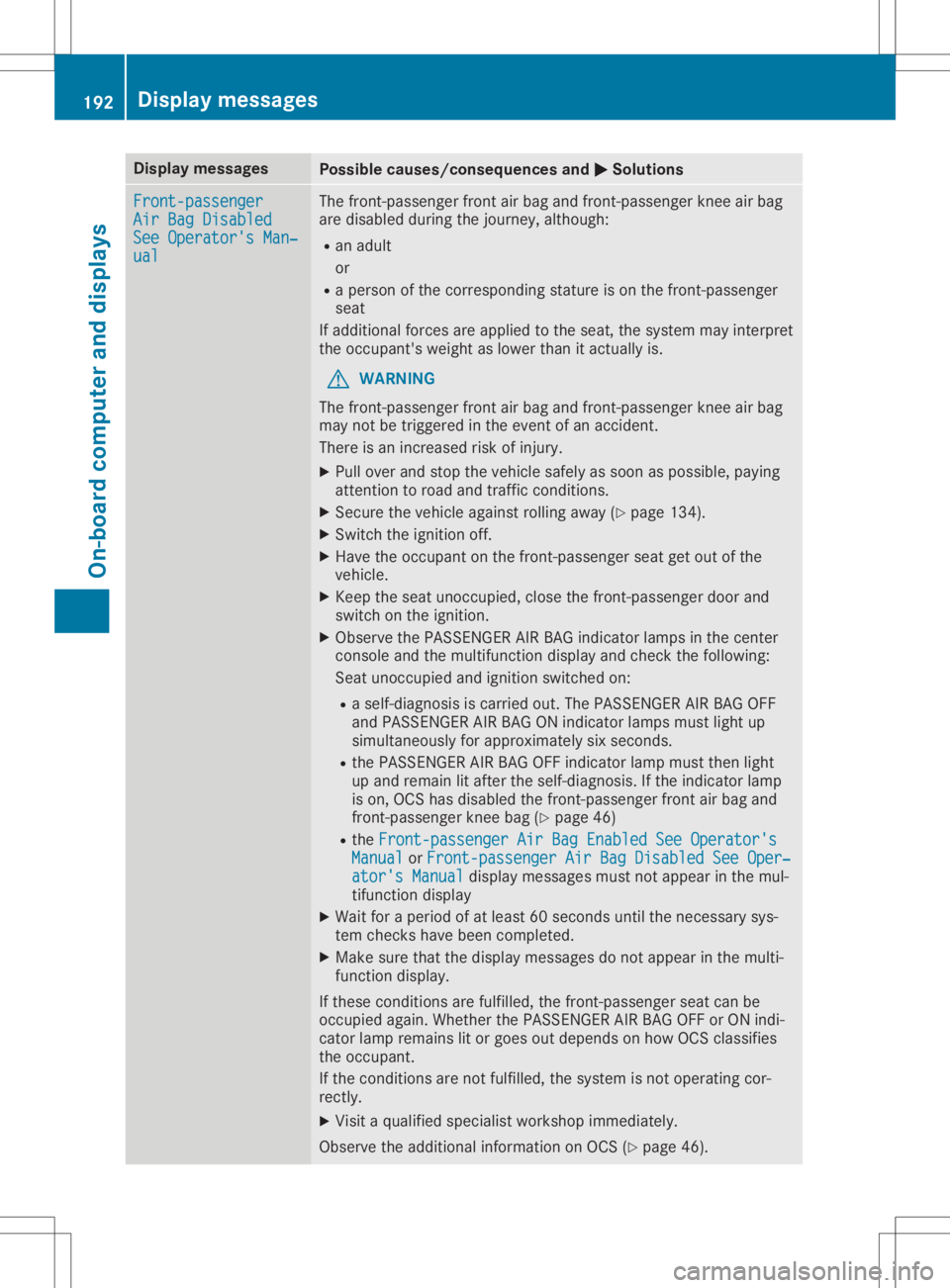 MERCEDES-BENZ SLC 2020 Owners Manual Disp
laymes sages Poss
iblecauses/co nsequences and 0050 0050
Solu tions Fro
nt-passenger Fro
nt-passenger
Air BagDisabled Air
BagDisabled
See Operator'sM an‐ See
Operator'sM an‐
ual ual T MERCEDES-BENZ SLC 2020 Owners Manual Disp
laymes sages Poss
iblecauses/co nsequences and 0050 0050
Solu tions Fro
nt-passenger Fro
nt-passenger
Air BagDisabled Air
BagDisabled
See Operator'sM an‐ See
Operator'sM an‐
ual ual T
