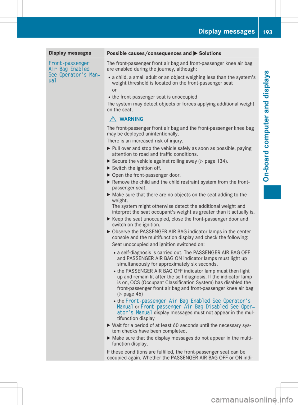 MERCEDES-BENZ SLC 2020 Owners Manual Disp
laymes sages Poss
iblecauses/co nsequences and 0050 0050
Solu tions Fro
nt-passenger Fro
nt-passenger
Air BagEnable d Air
BagEnable d
See Operator'sM an‐ See
Operator'sM an‐
ual ual T MERCEDES-BENZ SLC 2020 Owners Manual Disp
laymes sages Poss
iblecauses/co nsequences and 0050 0050
Solu tions Fro
nt-passenger Fro
nt-passenger
Air BagEnable d Air
BagEnable d
See Operator'sM an‐ See
Operator'sM an‐
ual ual T