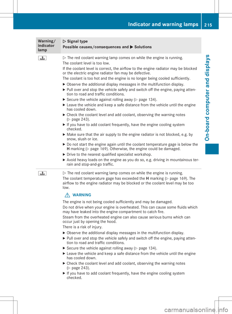 MERCEDES-BENZ SLC 2020 Owners Manual Warning/
indic ator
lamp 00510051
Sign altype
Poss iblec ause s/cons equen cesand 0050 0050
Sol utions 00AC
0051
The redcoola ntwar ning lamp comes onwhi lethe engine isrunning.
The coola ntleve list MERCEDES-BENZ SLC 2020 Owners Manual Warning/
indic ator
lamp 00510051
Sign altype
Poss iblec ause s/cons equen cesand 0050 0050
Sol utions 00AC
0051
The redcoola ntwar ning lamp comes onwhi lethe engine isrunning.
The coola ntleve list