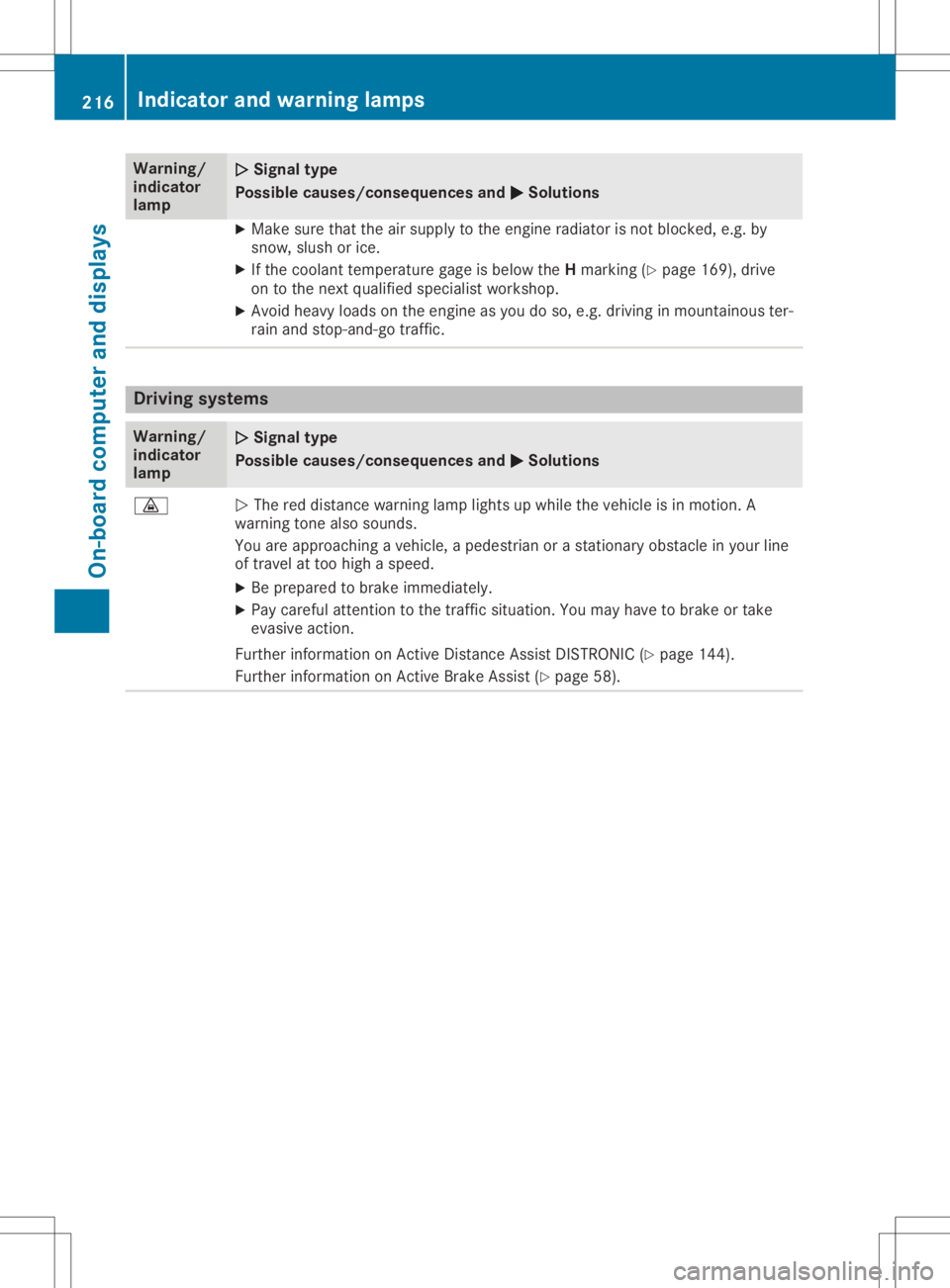 MERCEDES-BENZ SLC 2020 Owners Manual Warning/
indic ator
lamp 00510051
Sign altype
Poss iblec ause s/cons equen cesand 0050 0050
Sol utions X
Make surethattheairsup plytothe engine radiator isnot blocked ,e.g. by
snow, slush orice.
X Ift MERCEDES-BENZ SLC 2020 Owners Manual Warning/
indic ator
lamp 00510051
Sign altype
Poss iblec ause s/cons equen cesand 0050 0050
Sol utions X
Make surethattheairsup plytothe engine radiator isnot blocked ,e.g. by
snow, slush orice.
X Ift