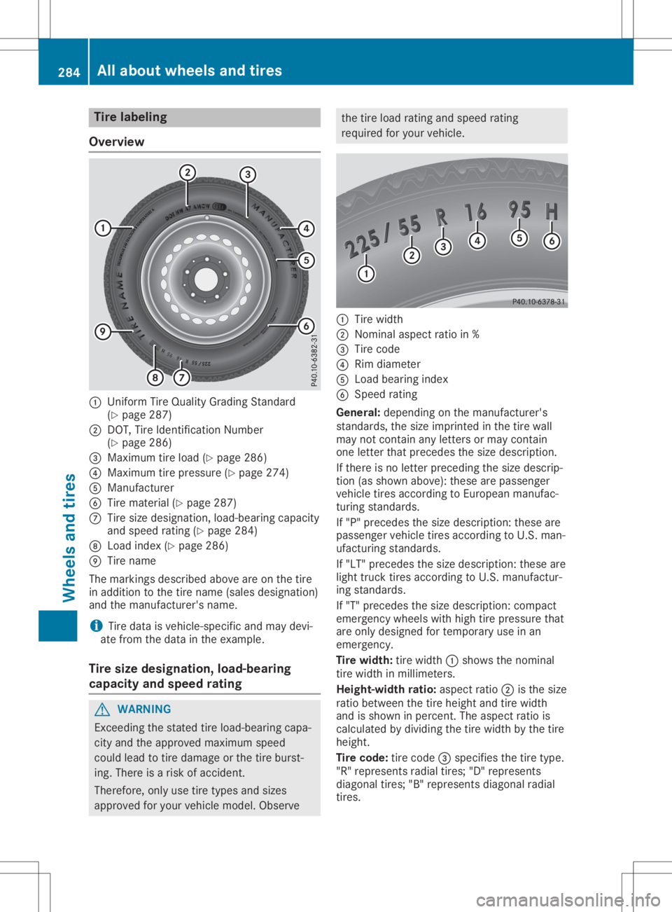 MERCEDES-BENZ SLC 2020  Owners Manual Tire
labelin g
Ov erv iew 0043
UniformT ireQ ualityG radin gS tand ard
(Y page 287 )
0044 DOT, Tire Ide ntifi cationNumbe r
(Y page 286)
0087 Maxim um tire load (Ypage 286 )
0085 Maxim um tire pressu 