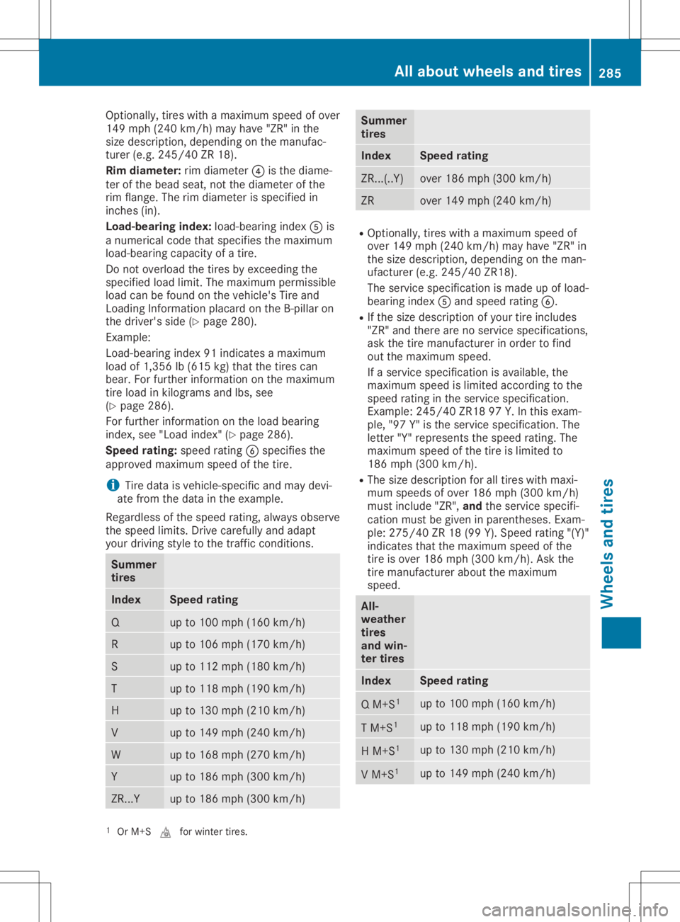 MERCEDES-BENZ SLC 2020  Owners Manual Optionally
,tires with amaximum speedofover
149 mph (240km/h )mayhave "ZR"int he
size description, dependingonthe manufac-
turer (e.g.245/4 0ZR1 8).
Rim diameter: rimdiameter 0085isthe diame-
