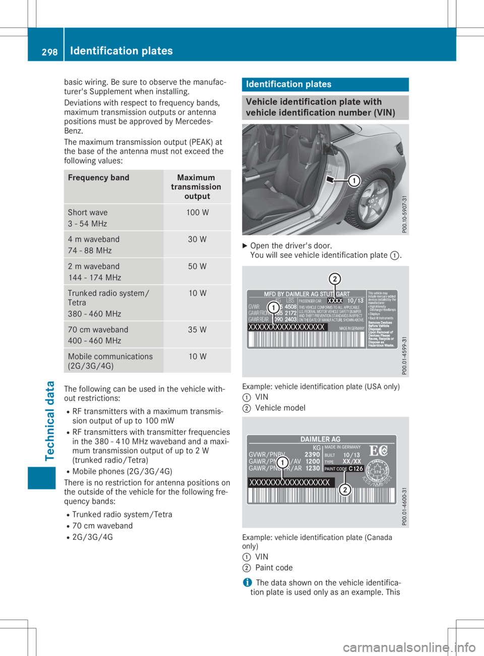 MERCEDES-BENZ SLC 2020 Owners Manual basic
wiring. Besure toobserve themanufac -
turer' sSupplemen twhen installing.
Deviat ionswith respect tofrequen cybands,
maximum transmission outputsoranten na
position smust beapproved byMerced MERCEDES-BENZ SLC 2020 Owners Manual basic
wiring. Besure toobserve themanufac -
turer' sSupplemen twhen installing.
Deviat ionswith respect tofrequen cybands,
maximum transmission outputsoranten na
position smust beapproved byMerced