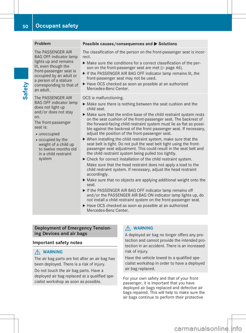 MERCEDES-BENZ SLC 2020  Owners Manual Problem
Possible
causes/co nsequences and0050 0050
Solutions The
PASS ENGER AIR
BAG OFFindicator lamp
lights upand remains
lit, even though the
front -passenger seatis
occupied byan adult or
ap erson 