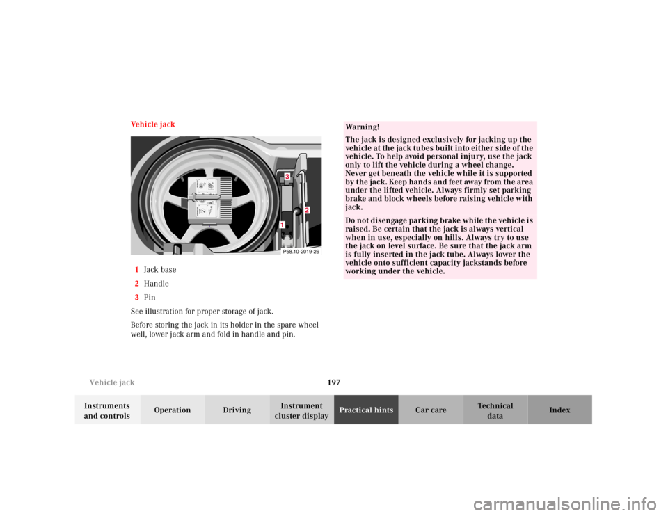MERCEDES-BENZ SLK CLASS 2000 Owners Manual 197 Vehicle jack
Te ch n ica l
data Instruments
and controlsOperation DrivingInstrument
cluster displayPractical hintsCar care Index Ve h i c l e j a c k
1Jack base
2Handle
3Pin
See illustration MERCEDES-BENZ SLK CLASS 2000 Owners Manual 197 Vehicle jack
Te ch n ica l
data Instruments
and controlsOperation DrivingInstrument
cluster displayPractical hintsCar care Index Ve h i c l e j a c k
1Jack base
2Handle
3Pin
See illustration