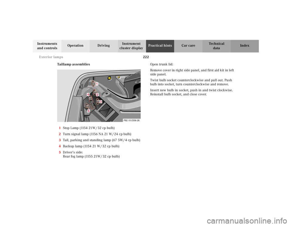 MERCEDES-BENZ SLK CLASS 2000  Owners Manual 222 Exterior lamps
Te ch n ica l
data Instruments 
and controlsOperation DrivingInstrument 
cluster displayPractical hintsCar care Index
Taillamp assemblies
1Stop Lamp (1154 21W / 32 cp bulb)
2Turn si