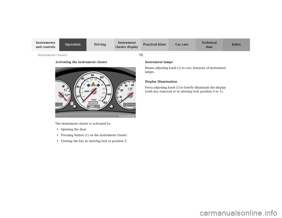 MERCEDES-BENZ SLK CLASS 2000 Manual PDF 72 Instrument cluster
Te ch n ica l
data Instruments
and controlsOperationDrivingInstrument
cluster displayPractical hints Car care Index
Activating the instrument cluster
The instrument cluster is MERCEDES-BENZ SLK CLASS 2000 Manual PDF 72 Instrument cluster
Te ch n ica l
data Instruments
and controlsOperationDrivingInstrument
cluster displayPractical hints Car care Index
Activating the instrument cluster
The instrument cluster is
