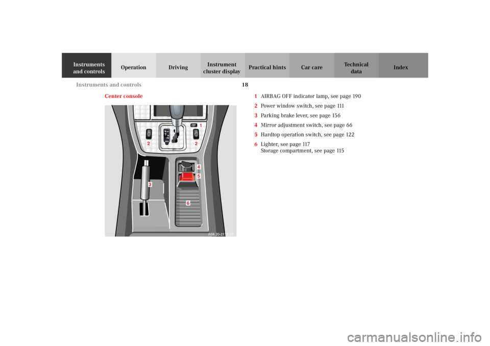 MERCEDES-BENZ SLK CLASS 2002  Owners Manual 18 Instruments and controls
Te ch n i c a l
data Instruments 
and controlsOperation DrivingInstrument 
cluster displayPractical hints Car care Index
Center console 1AIRBAG OFF indicator lamp, see page