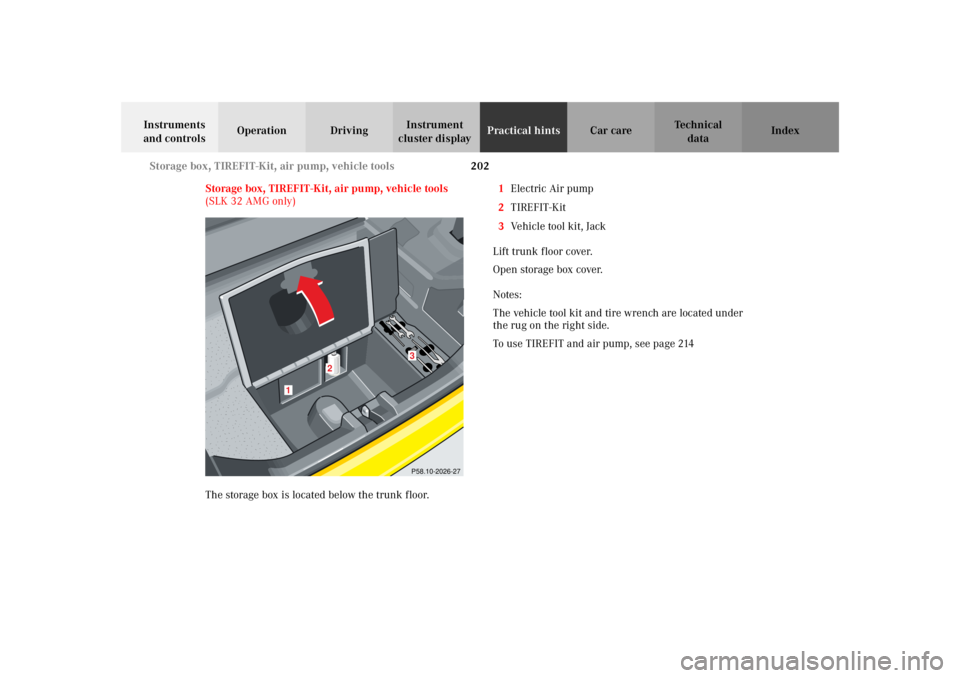 MERCEDES-BENZ SLK CLASS 2002 Owners Manual 202 Storage box, TIREFIT-Kit, air pump, vehicle tools
Te ch n i c a l
data Instruments
and controlsOperation DrivingInstrument
cluster displayPractical hintsCar care Index
Storage box, TIREFIT-Kit, MERCEDES-BENZ SLK CLASS 2002 Owners Manual 202 Storage box, TIREFIT-Kit, air pump, vehicle tools
Te ch n i c a l
data Instruments
and controlsOperation DrivingInstrument
cluster displayPractical hintsCar care Index
Storage box, TIREFIT-Kit,