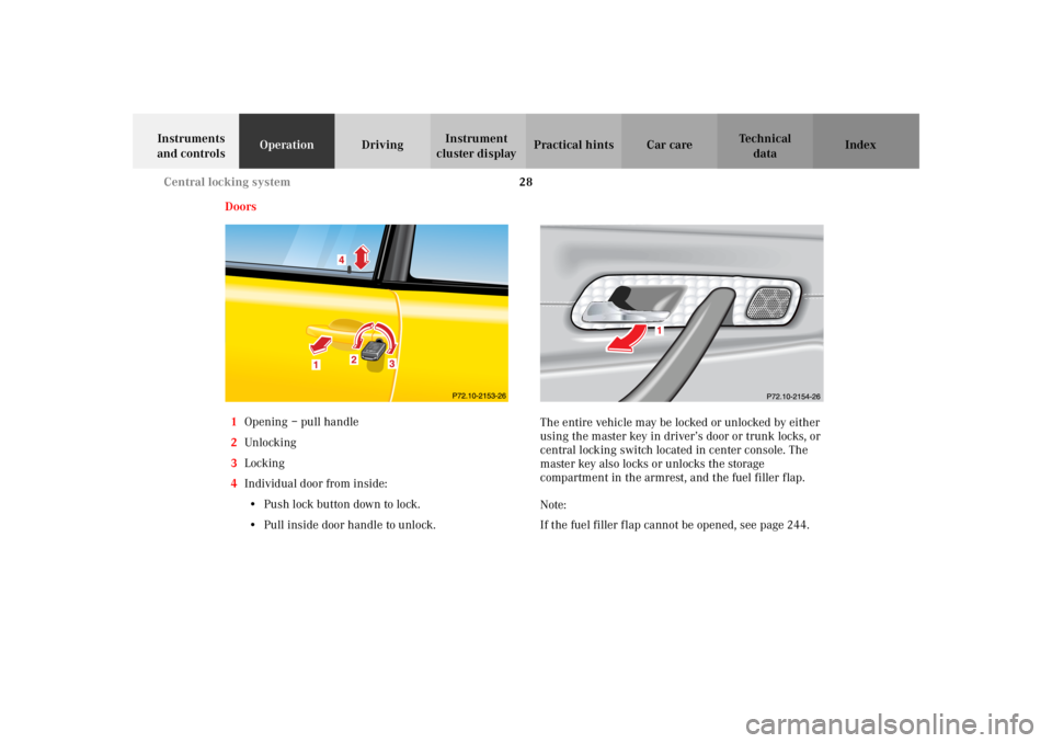 MERCEDES-BENZ SLK CLASS 2002 Owners Guide 28 Central locking system
Te ch n i c a l
data Instruments
and controlsOperationDrivingInstrument
cluster displayPractical hints Car care Index
Doors
1Opening – pull handle
2Unlocking
3Locking
4In MERCEDES-BENZ SLK CLASS 2002 Owners Guide 28 Central locking system
Te ch n i c a l
data Instruments
and controlsOperationDrivingInstrument
cluster displayPractical hints Car care Index
Doors
1Opening – pull handle
2Unlocking
3Locking
4In