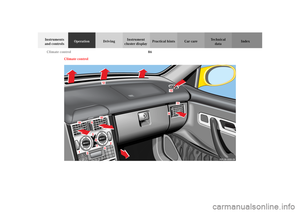 MERCEDES-BENZ SLK CLASS 2002 Manual Online 86 Climate control
Te ch n i c a l
data Instruments 
and controlsOperationDrivingInstrument 
cluster displayPractical hints Car care Index
Climate control
��� ���
 
 
 
��� ���
 