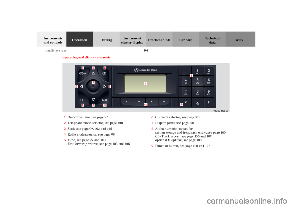 MERCEDES-BENZ SLK CLASS 2002  Owners Manual 94 Audio system
Te ch n i c a l
data Instruments 
and controlsOperationDrivingInstrument 
cluster displayPractical hints Car care Index
Operating and display elements
1On / off, volume, see page 97
2T