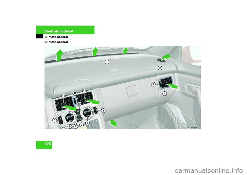 MERCEDES-BENZ SLK CLASS 2003  Owners Manual 102 Controls in detailClimate control
Climate control 