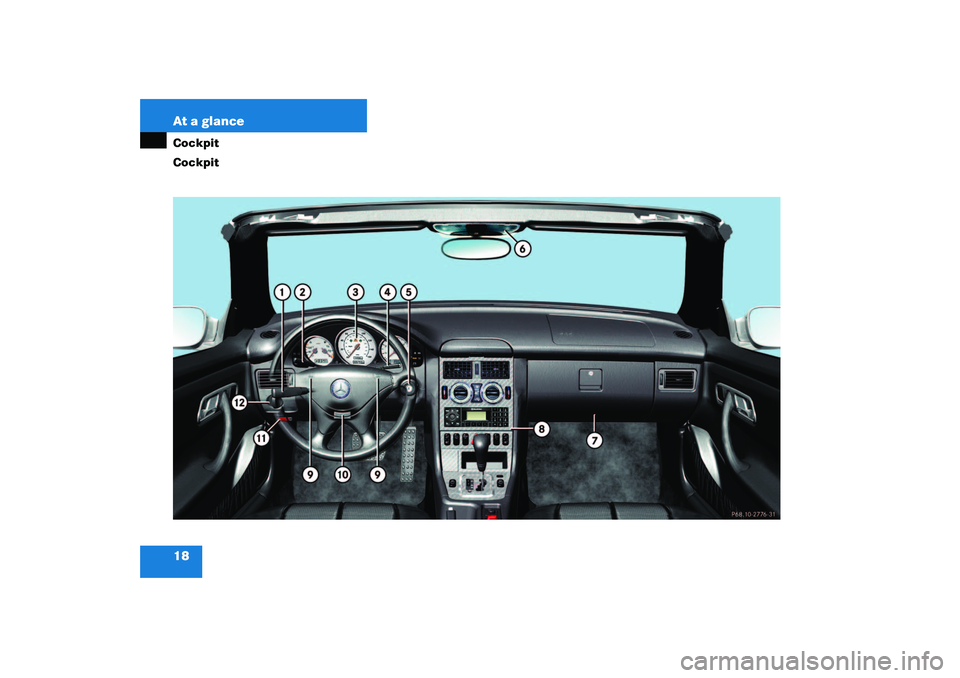 MERCEDES-BENZ SLK CLASS 2003 User Guide 18 At a glanceCockpit
Cockpit 