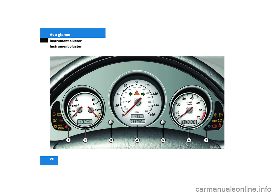 MERCEDES-BENZ SLK CLASS 2003 User Guide 20 At a glanceInstrument cluster
Instrument cluster 