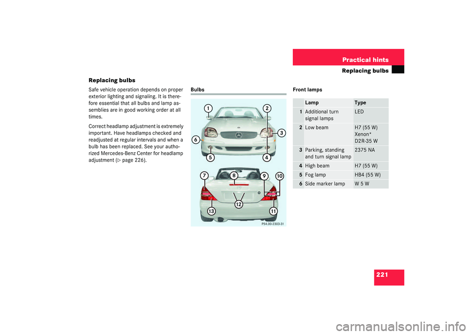 MERCEDES-BENZ SLK CLASS 2003  Owners Manual 221 Practical hints
Replacing bulbs
Replacing bulbs
Safe vehicle operation depends on proper 
exterior lighting and signaling. It is there-
fore essential that all bulbs and lamp as-
semblies are in g