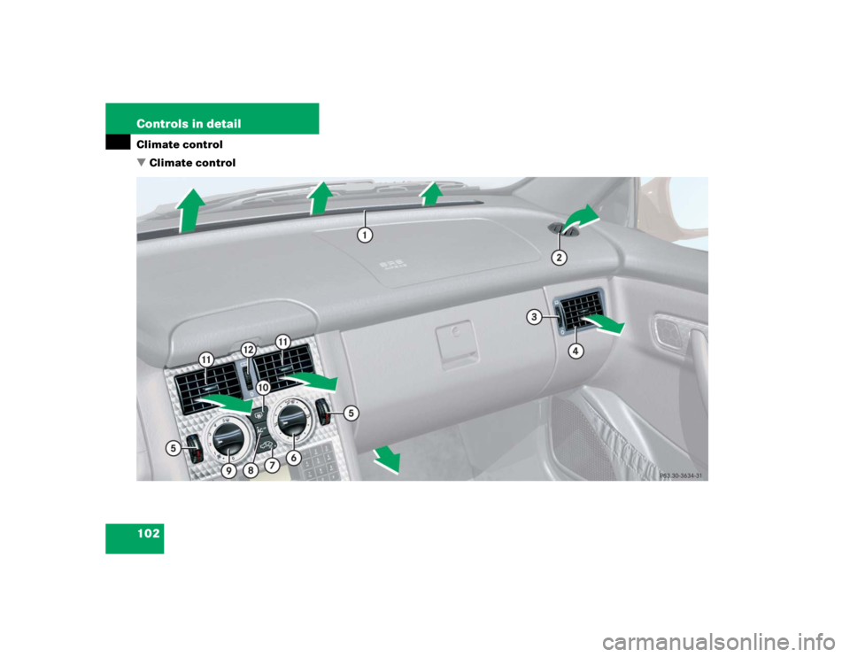 MERCEDES-BENZ SLK CLASS 2004  Owners Manual 102 Controls in detailClimate control
Climate control 