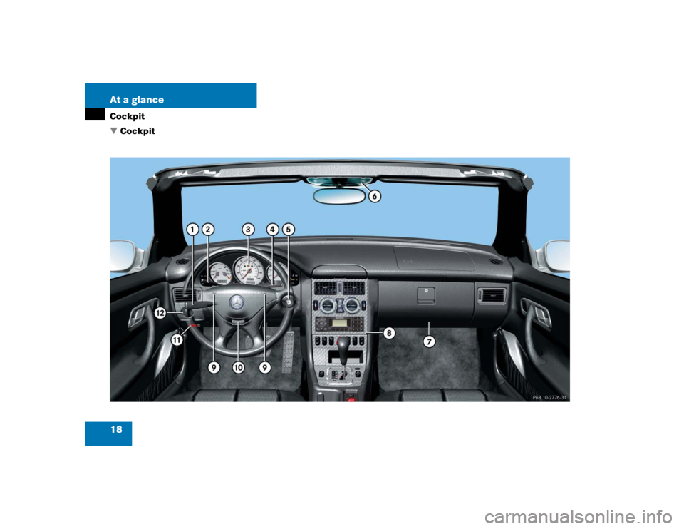MERCEDES-BENZ SLK CLASS 2004 User Guide 18 At a glanceCockpit
Cockpit 