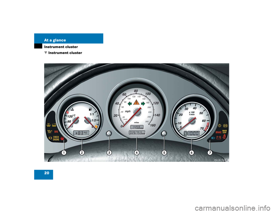 MERCEDES-BENZ SLK CLASS 2004 User Guide 20 At a glanceInstrument cluster
Instrument cluster 