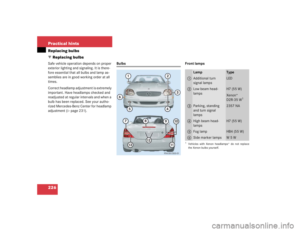 MERCEDES-BENZ SLK CLASS 2004  Owners Manual 226 Practical hintsReplacing bulbs
Replacing bulbsSafe vehicle operation depends on proper 
exterior lighting and signaling. It is there-
fore essential that all bulbs and lamp as-
semblies are in go