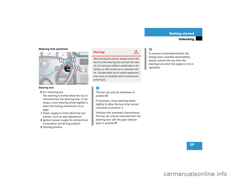 MERCEDES-BENZ SLK CLASS 2004  Owners Manual 29 Getting started
Unlocking
Steering lock positionsSteering lock0For removing key
The steering is locked when the key is 
removed from the steering lock. If nec-
essary, move steering wheel slightly 