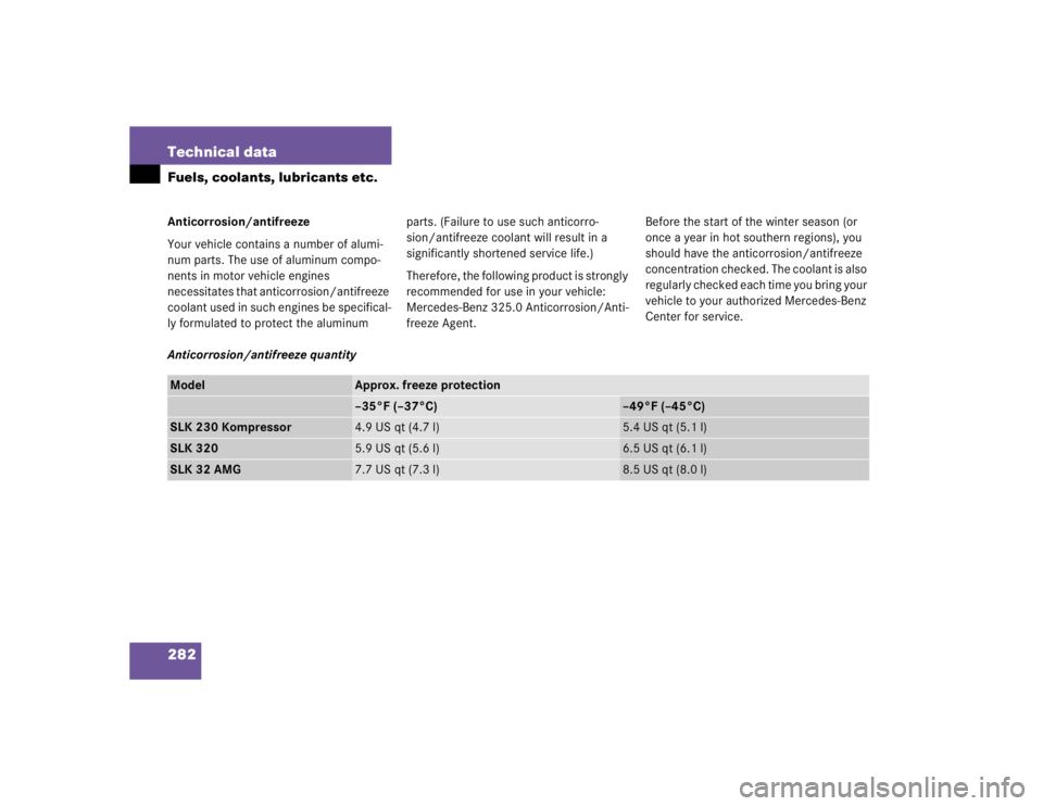 MERCEDES-BENZ SLK CLASS 2004  Owners Manual 282 Technical dataFuels, coolants, lubricants etc.Anticorrosion/antifreeze
Your vehicle contains a number of alumi-
num parts. The use of aluminum compo-
nents in motor vehicle engines 
necessitates t