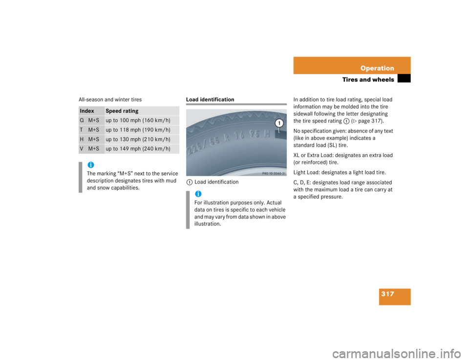 MERCEDES-BENZ SLK CLASS 2005  Owners Manual 317 Operation
Tires and wheels
All-season and winter tires
Load identification
1Load identificationIn addition to tire load rating, special load 
information may be molded into the tire 
sidewall foll