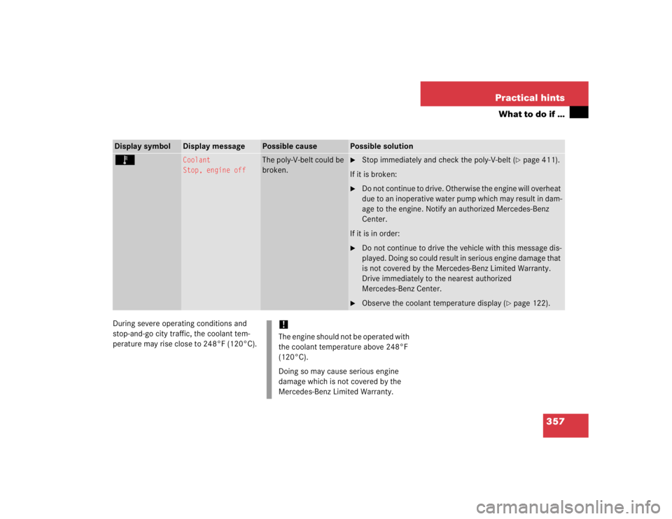 MERCEDES-BENZ SLK CLASS 2005  Owners Manual 357 Practical hints
What to do if …
During severe operating conditions and 
stop-and-go city traffic, the coolant tem-
perature may rise close to 248°F (120°C).Display symbol
Display message
Possi