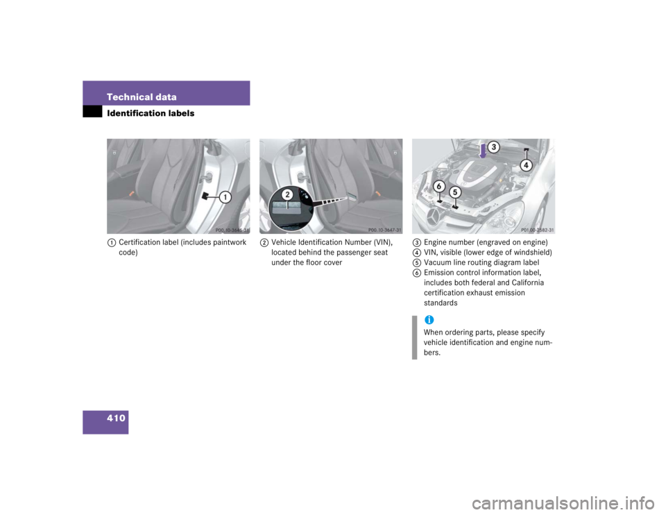MERCEDES-BENZ SLK CLASS 2005  Owners Manual 410 Technical dataIdentification labels1Certification label (includes paintwork 
code)2Vehicle Identification Number (VIN), 
located behind the passenger seat 
under the floor cover3Engine number (eng