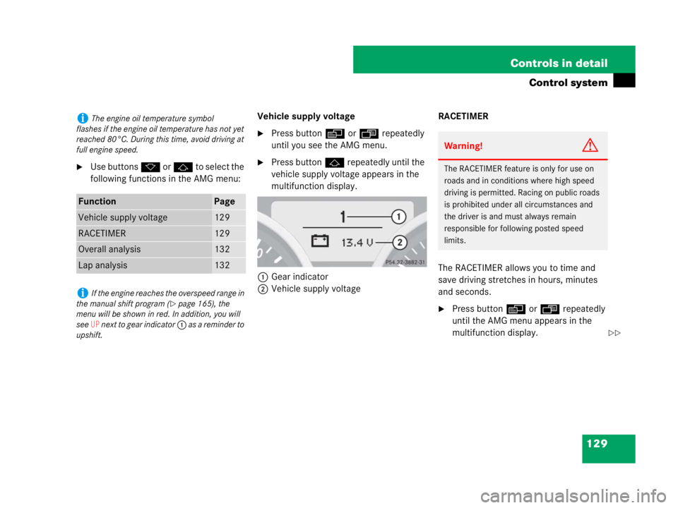 MERCEDES-BENZ SLK CLASS 2007  Owners Manual 129 Controls in detail
Control system
Use buttons k or j to select the 
following functions in the AMG menu:Vehicle supply voltage
Press button è or ÿ repeatedly 
until you see the AMG menu.
Pres