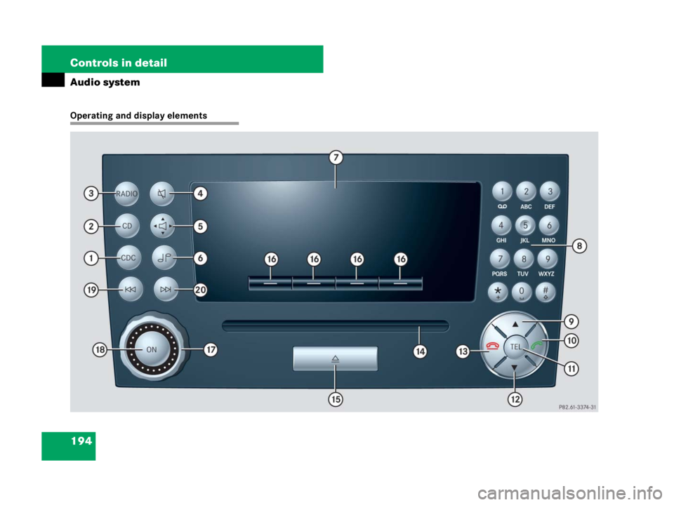 MERCEDES-BENZ SLK CLASS 2007  Owners Manual 194 Controls in detail
Audio system
Operating and display elements 
