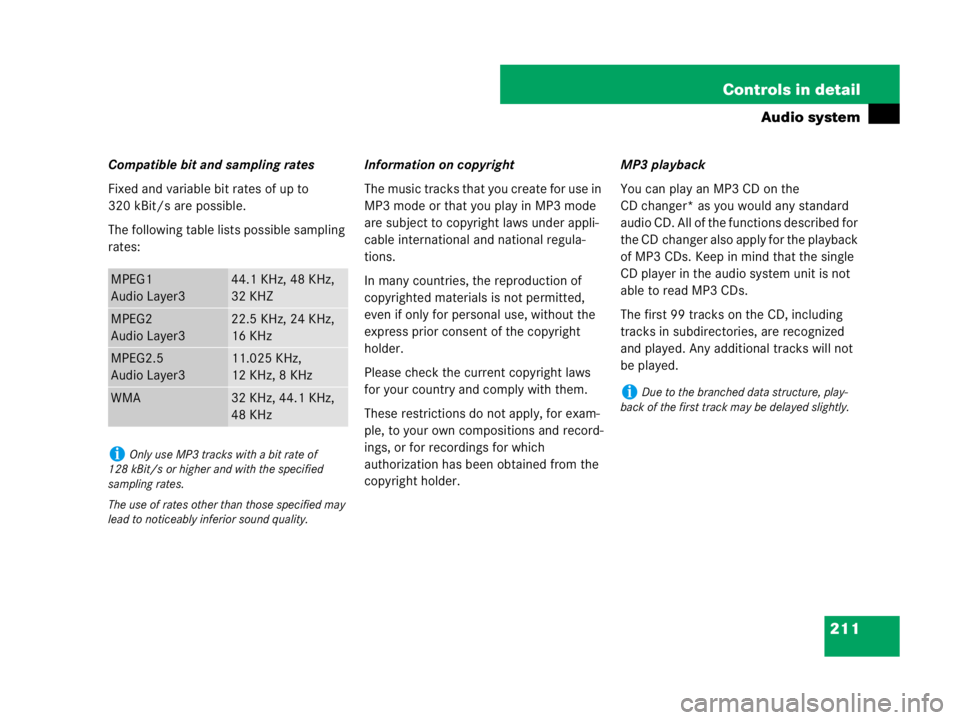 MERCEDES-BENZ SLK CLASS 2007  Owners Manual 211 Controls in detail
Audio system
Compatible bit and sampling rates
Fixed and variable bit rates of up to 
320 kBit/s are possible.
The following table lists possible sampling 
rates:Information on 