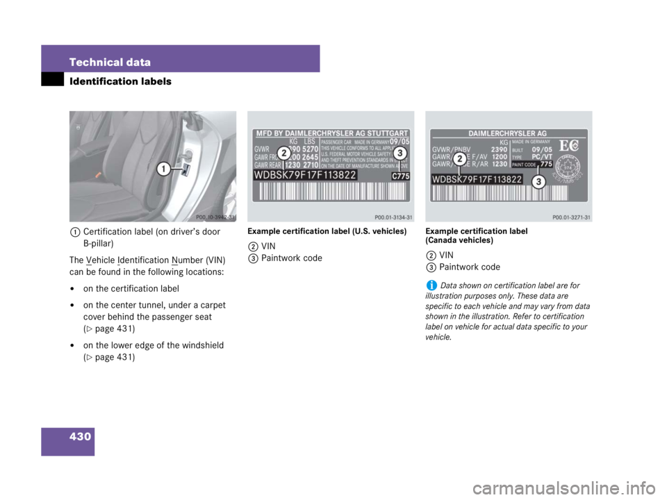 MERCEDES-BENZ SLK CLASS 2007  Owners Manual 430 Technical data
Identification labels
1Certification label (on driver’s door 
B-pillar)
The V
ehicle Identification Number (VIN) 
can be found in the following locations:
on the certification la