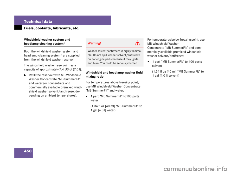 MERCEDES-BENZ SLK CLASS 2007  Owners Manual 450 Technical data
Fuels, coolants, lubricants, etc.
Windshield washer system and 
headlamp cleaning system*
Both the windshield washer system and 
headlamp cleaning system* are supplied 
from the win