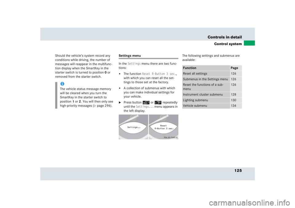 MERCEDES-BENZ SLR CLASS 2005  Owners Manual 125 Controls in detail
Control system
Should the vehicle’s system record any 
conditions while driving, the number of 
messages will reappear in the multifunc-
tion display when the SmartKey in the 
