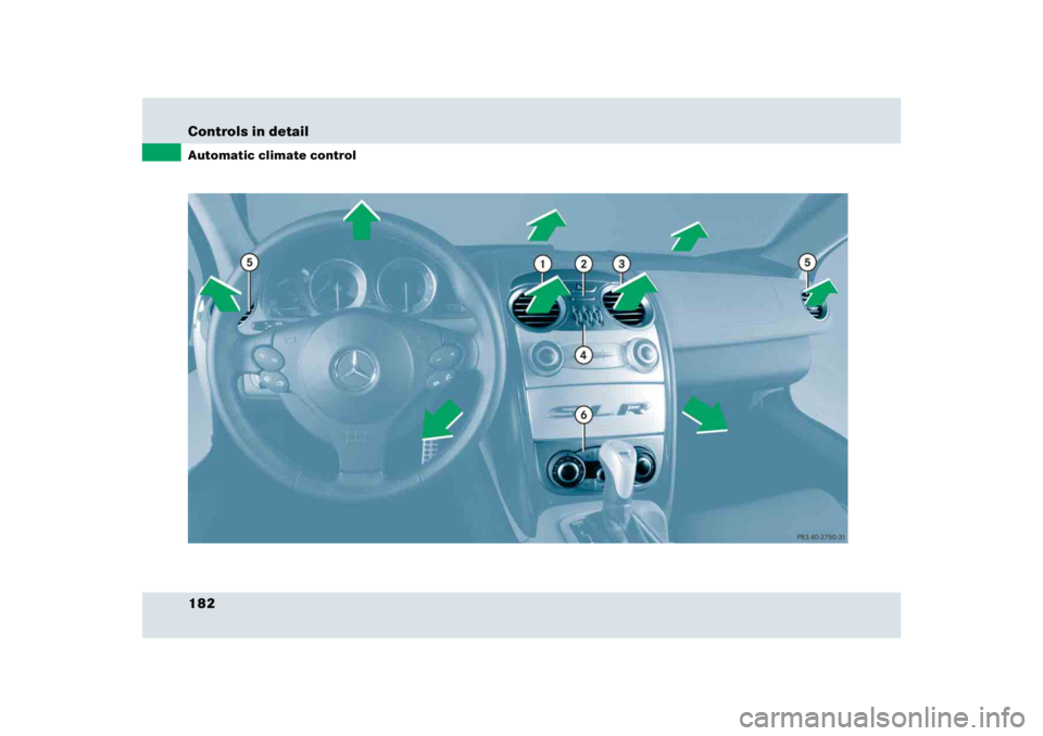 MERCEDES-BENZ SLR CLASS 2005  Owners Manual 182 Controls in detailAutomatic climate control 